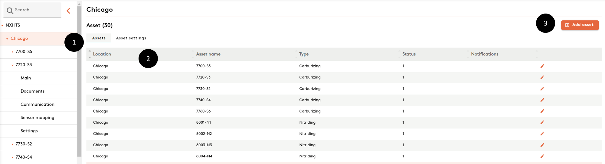 Figure 1 - Asset Management Main Screen