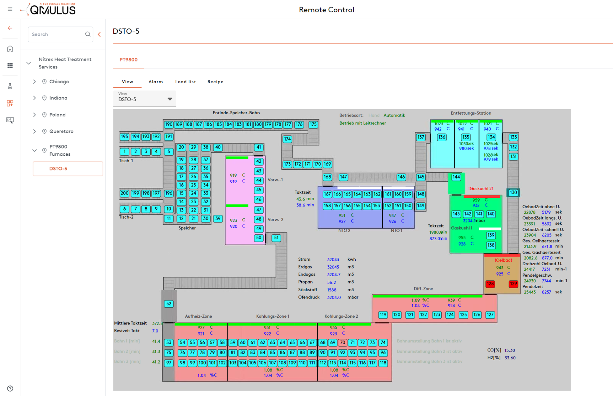QMULUS Shop Layout